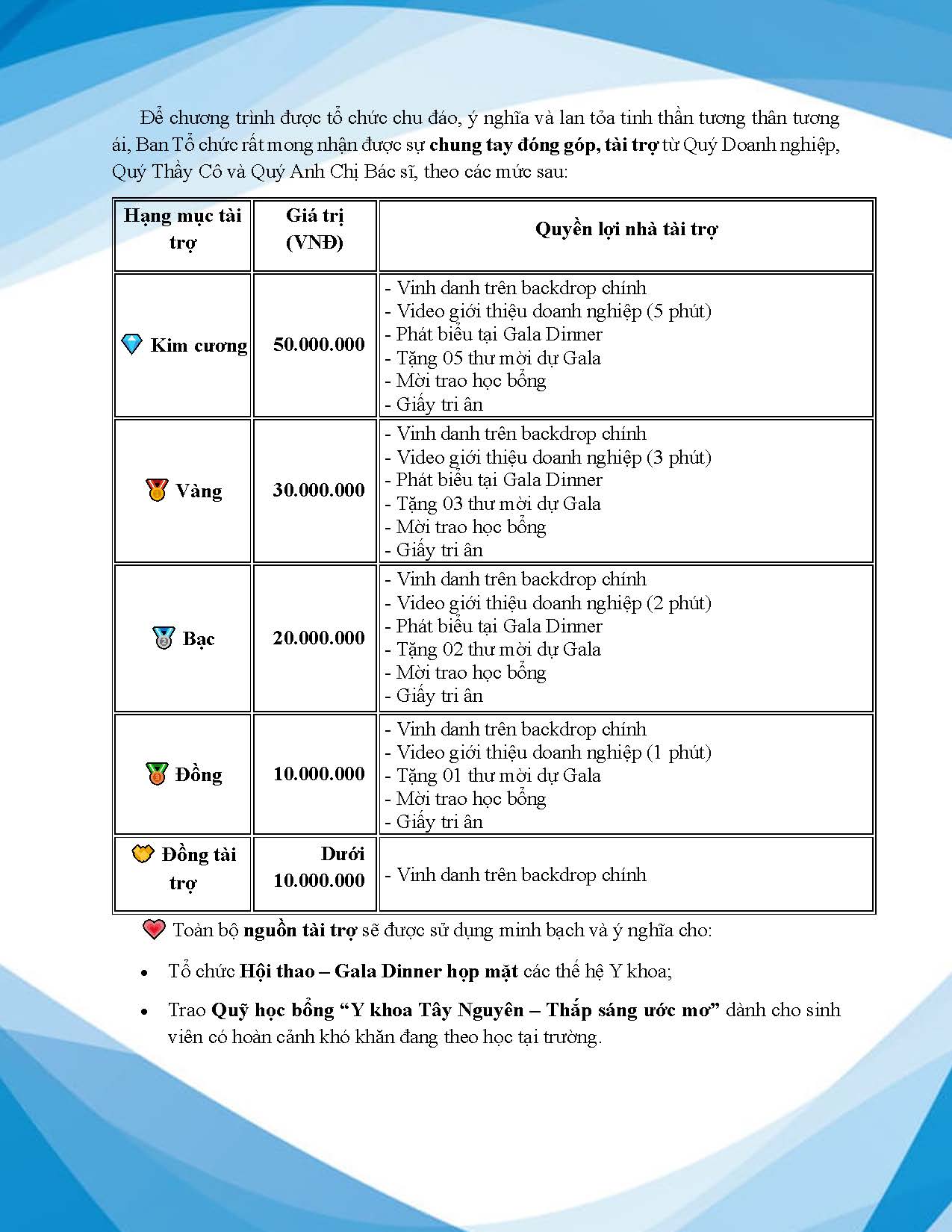 THU NGO Page 2