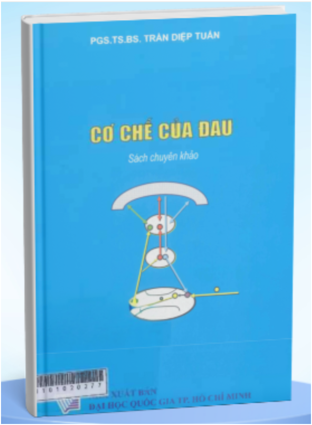 Cuốn sách Cơ chế của đau Screenshot 2025 12 09 072813